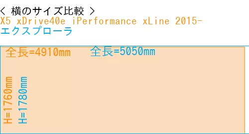 #X5 xDrive40e iPerformance xLine 2015- + エクスプローラ